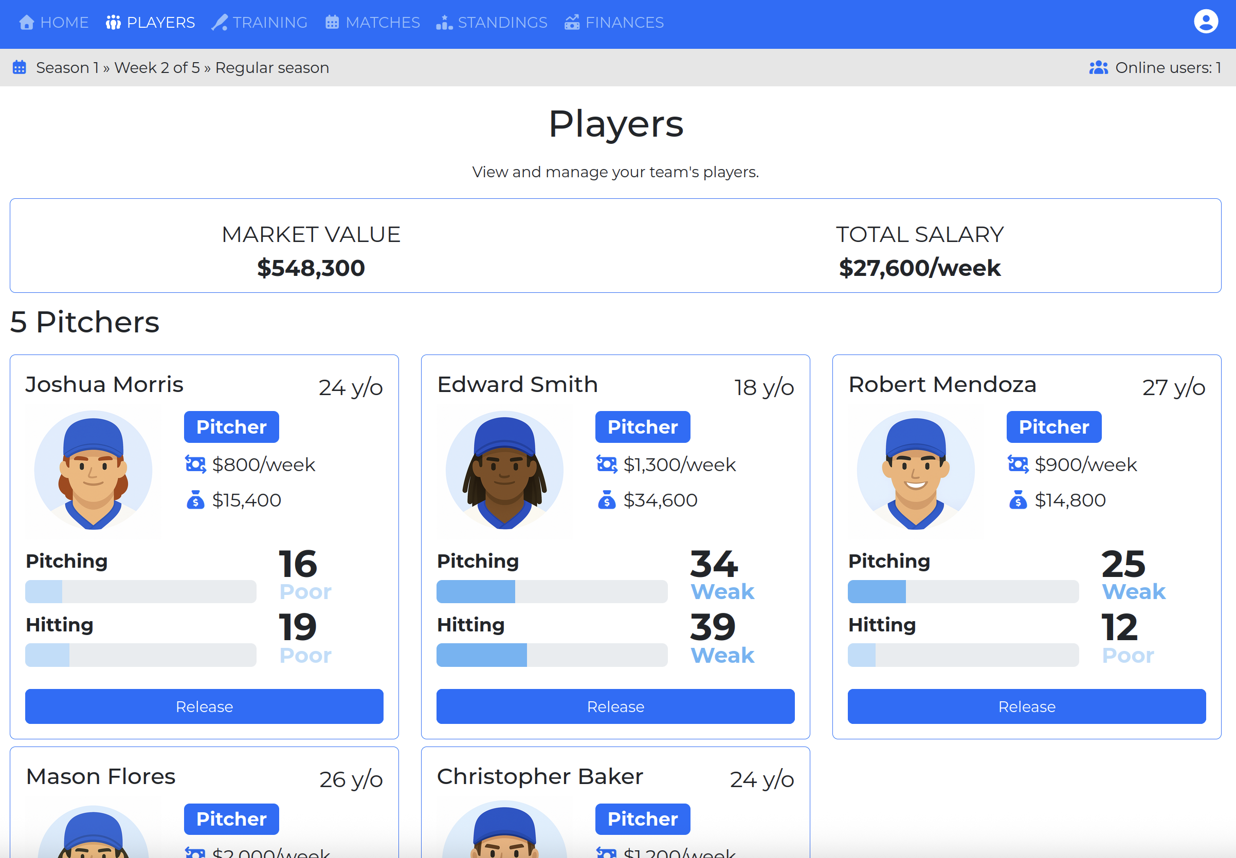 Players page displaying the full roster with stats, roles, and performance details in the Triplacorona.com baseball manager game.